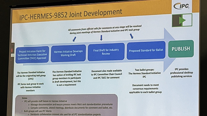 IPC-Hermes-9852 Joint Development MOU with the IPC