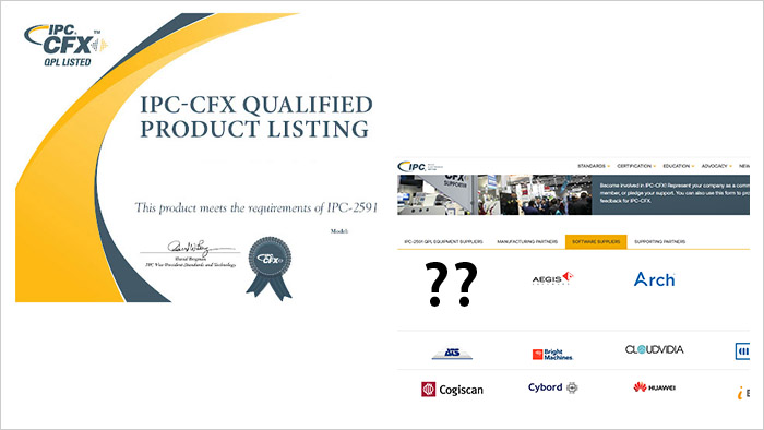 IPC CFX Qualified Product Listing